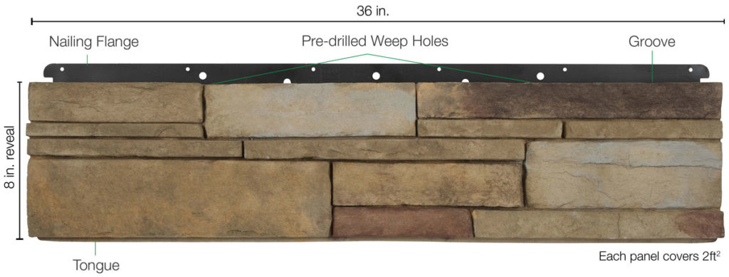 Versetta Stone Panel