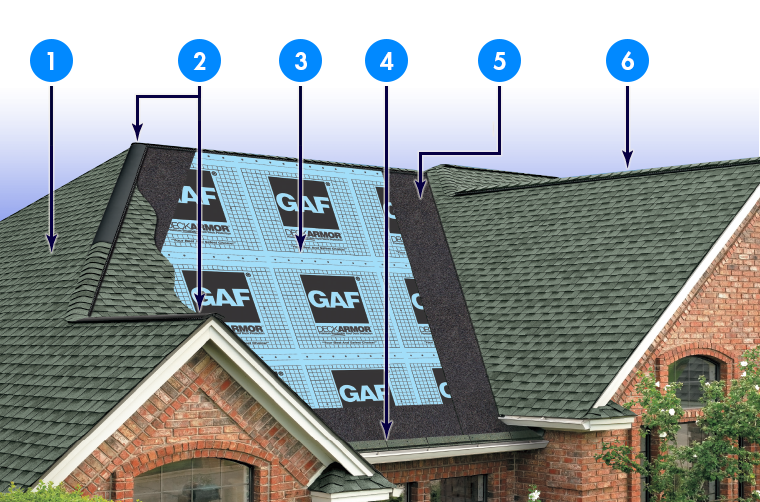 McGregor Roofing Images