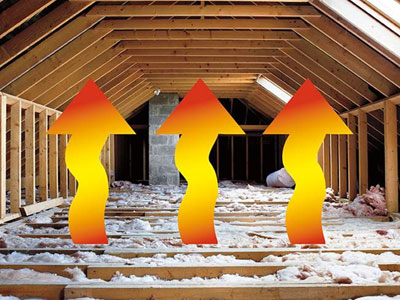 McGregor Roofing Images